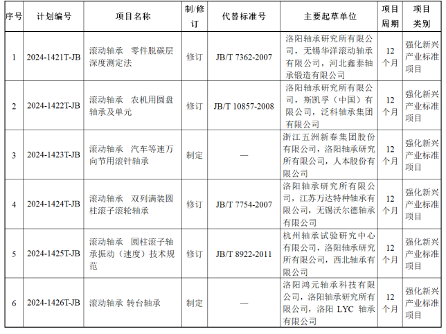 金蜘蛛緊固件網(wǎng).jpg